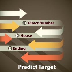 Morning Sunday teer house target votes Morning Sunday teer target